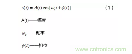 5G調(diào)制怎么實現(xiàn)的？原來通信搞到最后，都是數(shù)學(xué)!