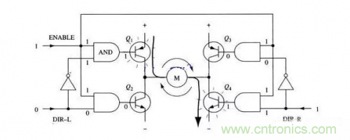 一文讀懂 H 橋式驅動電路 一文讀懂 H 橋式驅動電路