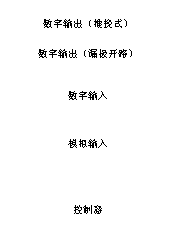 如何讓微型數(shù)據(jù)轉(zhuǎn)換器通過更小尺寸創(chuàng)造更多價值？