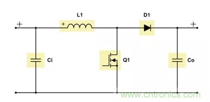 如何著手電源設(shè)計？3種經(jīng)典拓撲詳解（附電路圖、計算公式）