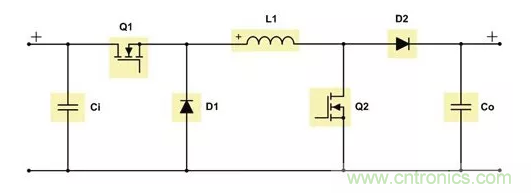 如何著手電源設(shè)計？3種經(jīng)典拓撲詳解（附電路圖、計算公式）