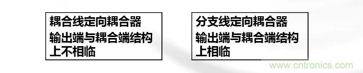 干貨收藏！常用天線、無源器件介紹