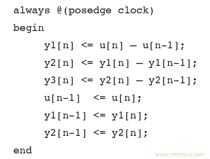 針對同步優(yōu)化的新型sinc濾波器結(jié)構(gòu)，你了解了嗎？