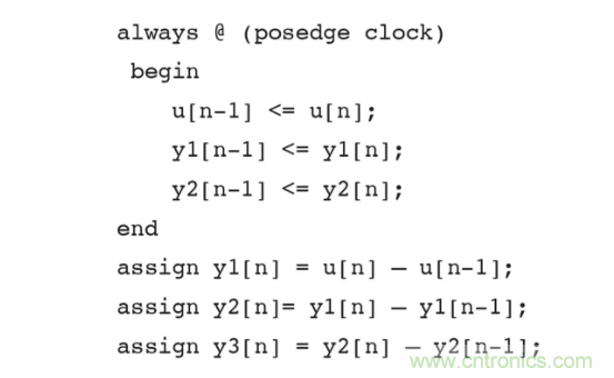 針對同步優(yōu)化的新型sinc濾波器結(jié)構(gòu)，你了解了嗎？