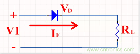 詳解整流二極管管的反向恢復(fù)過程 詳解整流二極管管的反向恢復(fù)過程