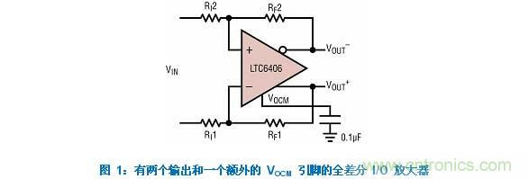 差分 I/O 放大器在一個單端應(yīng)用中該如何使用？又會發(fā)生怎樣的效果？