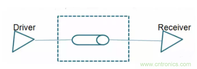 詳解差分處理方法與信號分析，這里有你想看的！