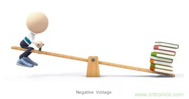 詳解差分處理方法與信號分析，這里有你想看的！