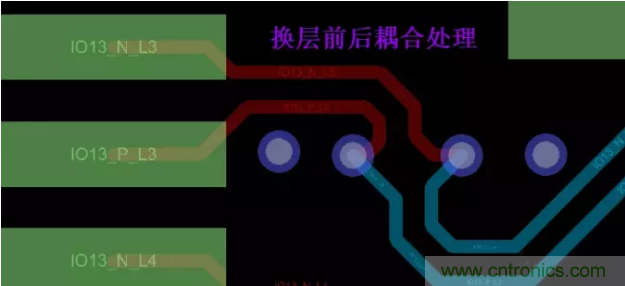 詳解差分處理方法與信號分析，這里有你想看的！