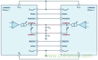 詳解低邊驅(qū)動在汽車前照燈隨動轉(zhuǎn)向系統(tǒng)中的應(yīng)用 詳解低邊驅(qū)動在汽車前照燈隨動轉(zhuǎn)向系統(tǒng)中的應(yīng)用