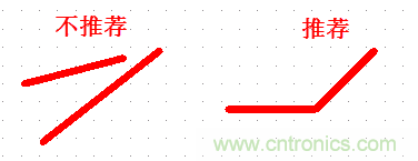 不得不看，PCB設(shè)計(jì)中那些常見的出線規(guī)范要求