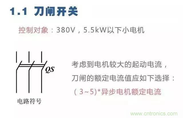 二次回路圖都懂了嗎？3分鐘幫你搞清楚！