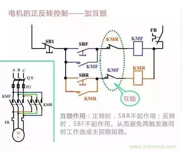 二次回路圖都懂了嗎？3分鐘幫你搞清楚！