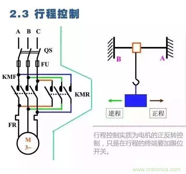 二次回路圖都懂了嗎？3分鐘幫你搞清楚！