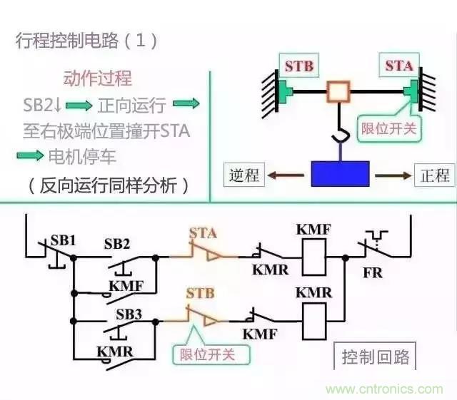 二次回路圖都懂了嗎？3分鐘幫你搞清楚！