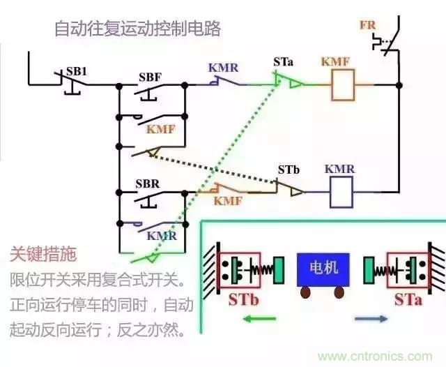 二次回路圖都懂了嗎？3分鐘幫你搞清楚！