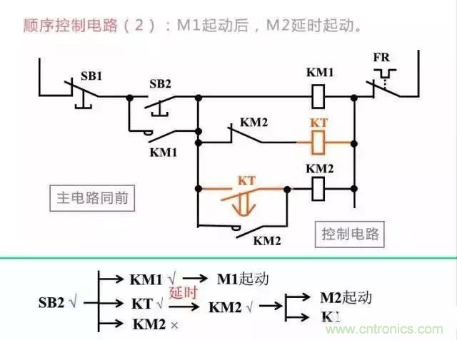 二次回路圖都懂了嗎？3分鐘幫你搞清楚！
