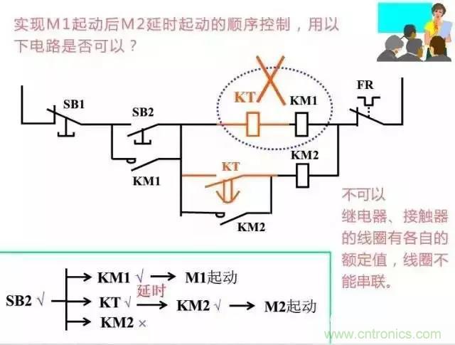 二次回路圖都懂了嗎？3分鐘幫你搞清楚！