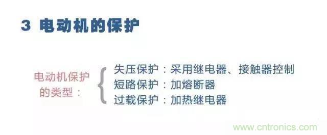 二次回路圖都懂了嗎？3分鐘幫你搞清楚！