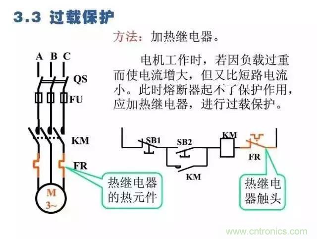 二次回路圖都懂了嗎？3分鐘幫你搞清楚！