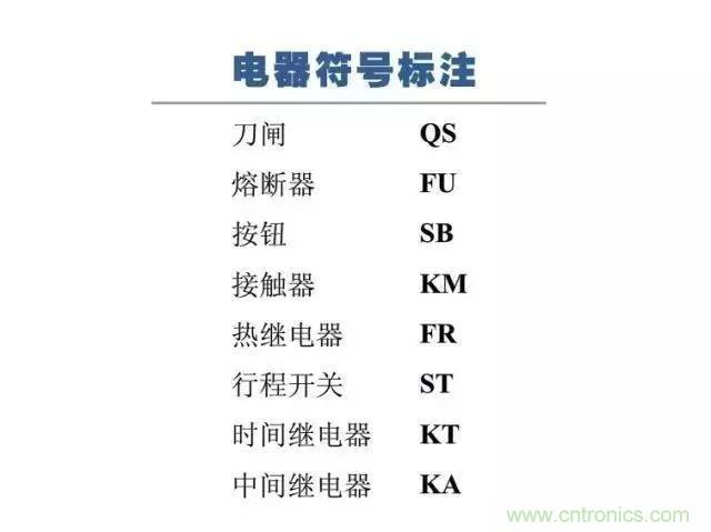 二次回路圖都懂了嗎？3分鐘幫你搞清楚！