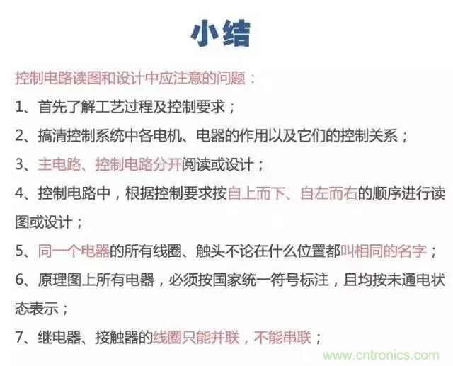 二次回路圖都懂了嗎？3分鐘幫你搞清楚！