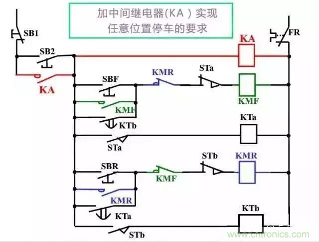 二次回路圖都懂了嗎？3分鐘幫你搞清楚！