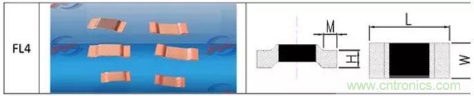 小小的取樣電阻，確實(shí)有點(diǎn)門道！