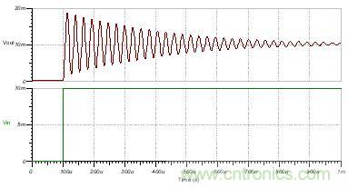 如何輕松穩(wěn)定帶感性開環(huán)輸出阻抗的運算放大器？