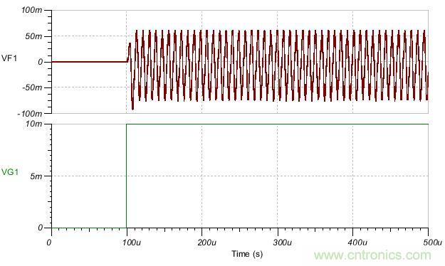 如何輕松穩(wěn)定帶感性開環(huán)輸出阻抗的運算放大器？