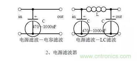 電源工程師必備求生技能——20種經(jīng)典模擬電路