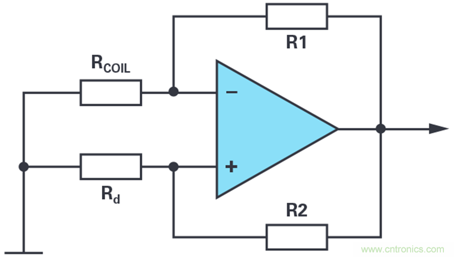 對抗地震，需要做到的是知己知彼！