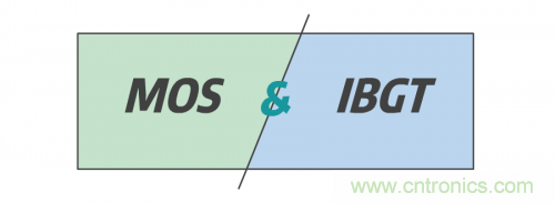 MOS管和IGBT管到底區(qū)別在哪？該如何選擇？