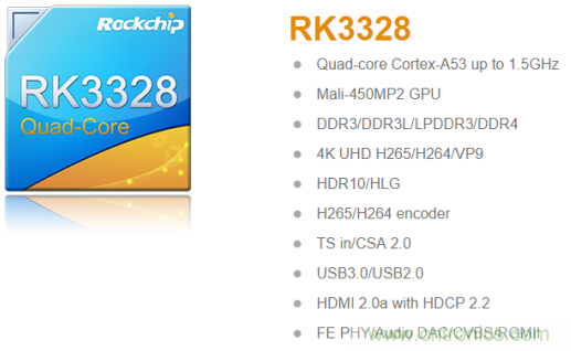 在線教育設備芯升級，瑞芯微賦能遠程教學