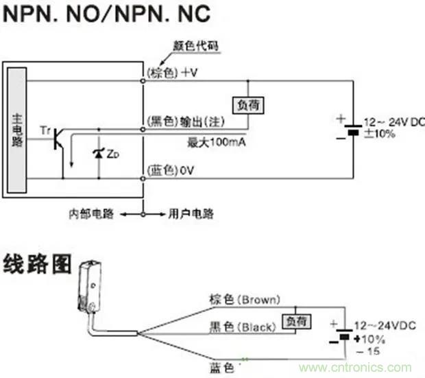 如何用萬(wàn)用表區(qū)分PNP傳感器和NPN型傳感器？