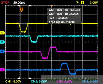 ADuC7026提供可編程電壓，用于評估多電源系統(tǒng)