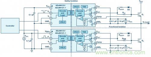 如何實現(xiàn)IGBT/MOSFET隔離柵極驅動電路？
