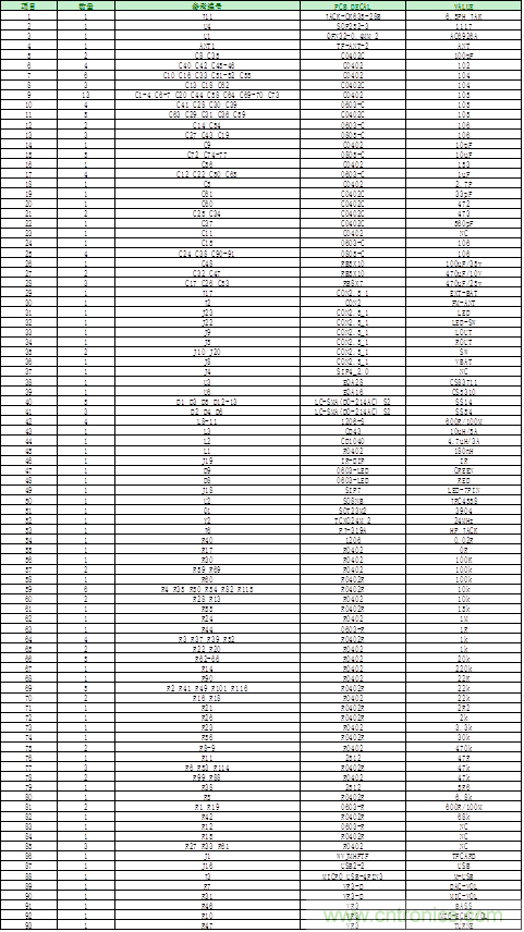 戶外藍(lán)牙音箱如何在兩節(jié)鋰電池7.4V輸出相當(dāng)鉛酸電池12V供電的功率？