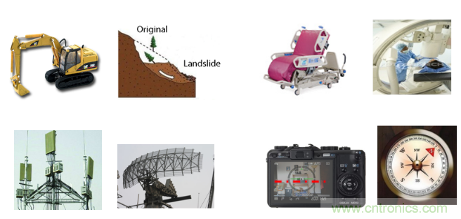如何提高傾角測(cè)量精度？這款三軸傾角測(cè)量解決方案就足夠了~