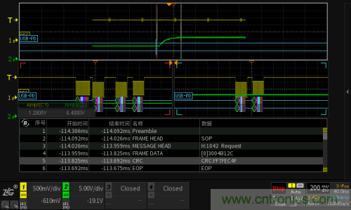 快充過程中電源適配器與手機是如何通信的？