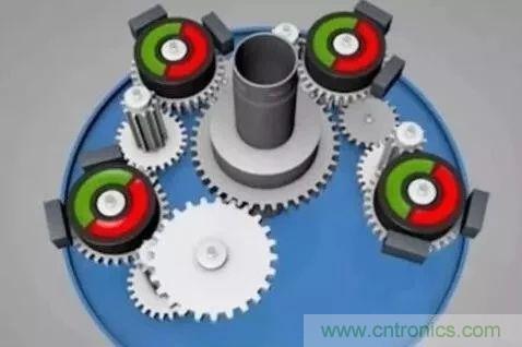 如何用PLC控制實(shí)現(xiàn)編碼器的定位功能？