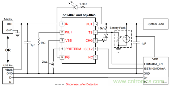 TI帶您揭秘電動口罩解決方案，加速產(chǎn)品上市