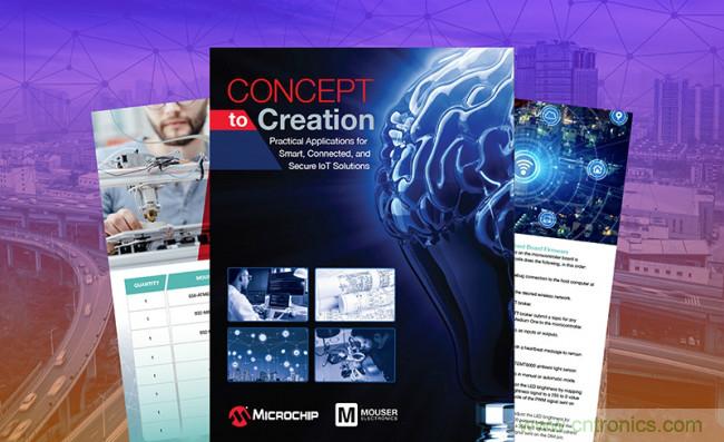 貿(mào)澤攜手Microchip推出電子書，帶你了解那些改變?nèi)祟惿罘绞降奈锫?lián)網(wǎng)應(yīng)用