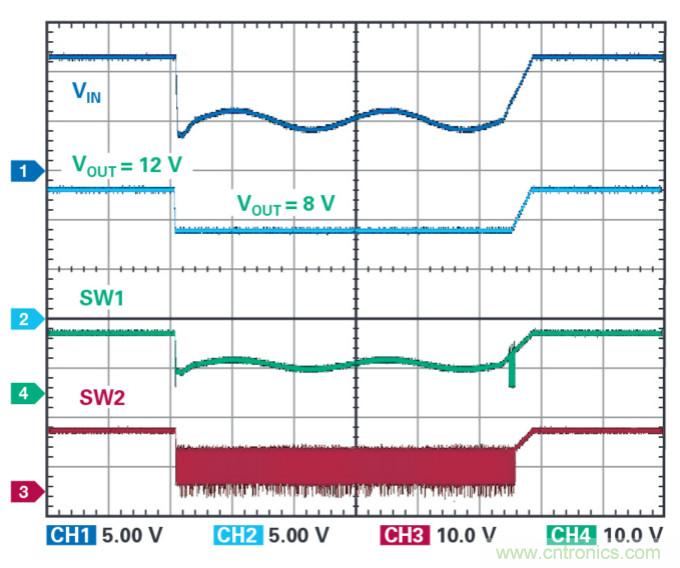 4開關(guān)降壓-升壓控制器，具備直通功能，可以消除開關(guān)噪聲