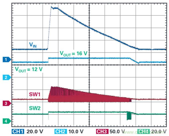 4開關(guān)降壓-升壓控制器，具備直通功能，可以消除開關(guān)噪聲