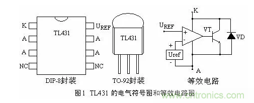 必看，猝不及防的玄妙！開關(guān)電源快速確定反饋回路的參數(shù)