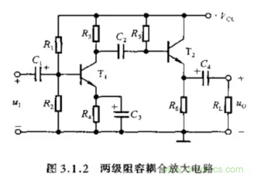 基本放大電路里的這些問題你知道嗎？