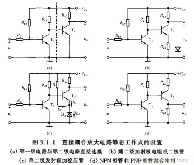 基本放大電路里的這些問題你知道嗎？