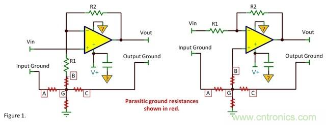 去耦電容的接地腳應(yīng)該在何處接地？