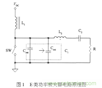 E類功率放大器電路的結構、原理以及并聯(lián)電容的研究分析